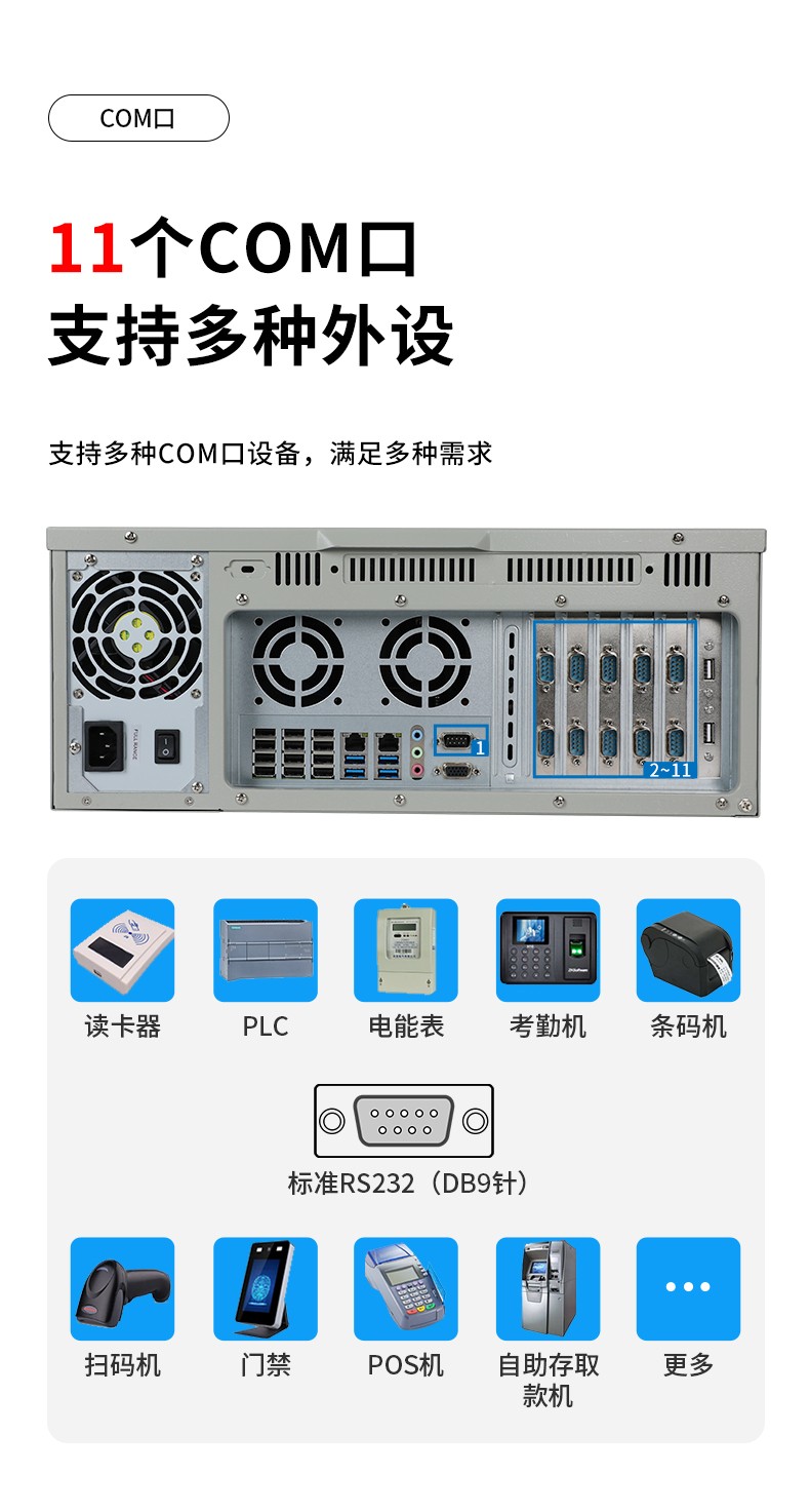 國產(chǎn)化工控機(jī),飛騰CPU4U工控機(jī),DT-610L-SD2000MB.jpg