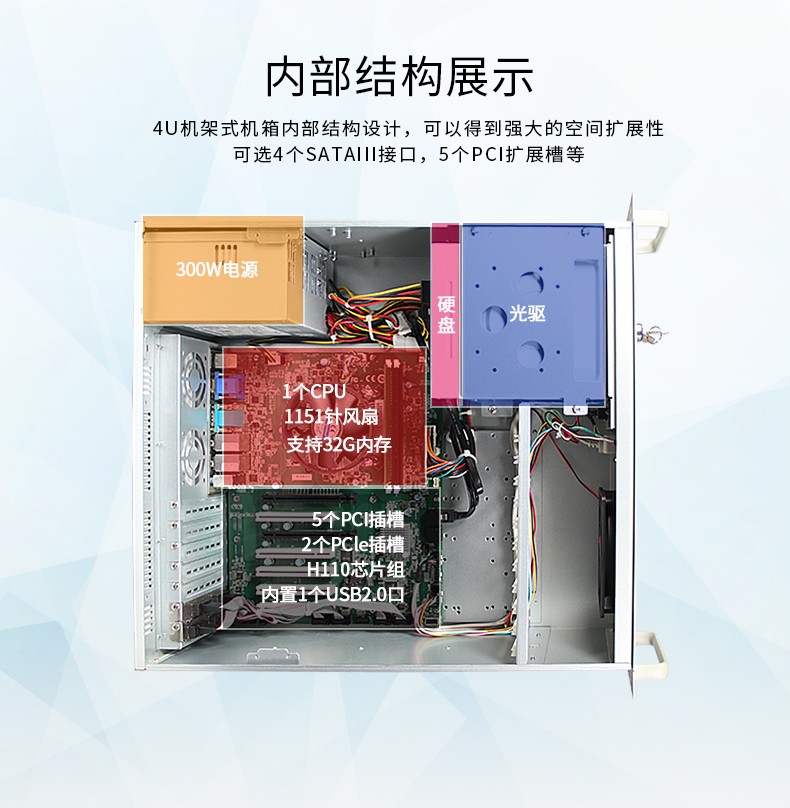 東田酷睿6代工業(yè)電腦,4U工控機(jī),DT-610L-WH110MA.jpg