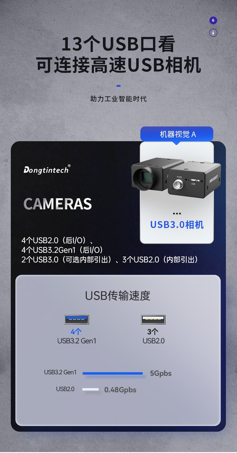 國內(nèi)工控機廠家,海光CPU芯片工業(yè)電腦,DT-5307-U3250MA.jpg