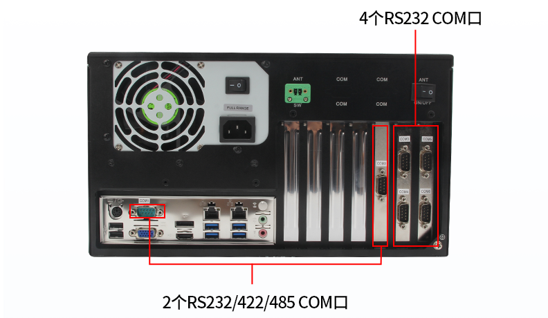 COM:6個COM口(2個RS232/422/485口，4個RS232口)
