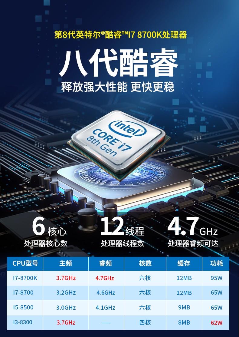 酷睿8代工控機(jī),雙網(wǎng)口GPU工業(yè)電腦主機(jī),DT-810E-JQ370MA.jpg
