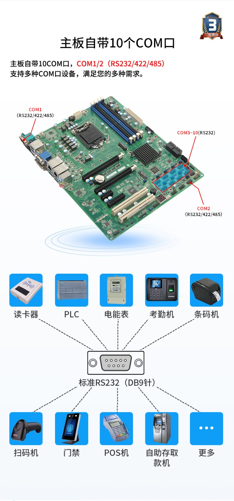 酷睿8代工控機(jī),雙網(wǎng)口GPU工業(yè)電腦主機(jī),DT-810E-JQ370MA.jpg