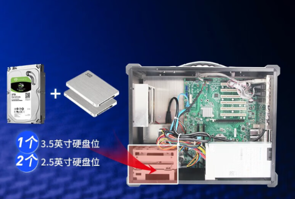 可擴(kuò)展便攜機(jī)存儲.png