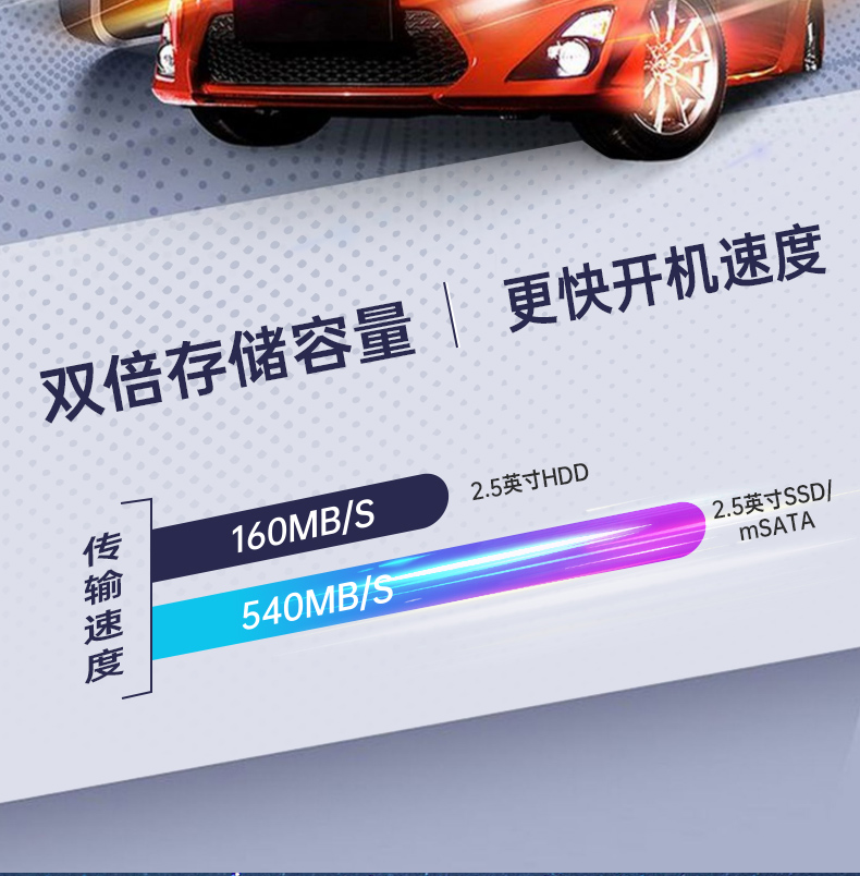國(guó)產(chǎn)化加固便攜機(jī),上翻雙屏筆記本,DT-S1425CU-FD2K.jpg