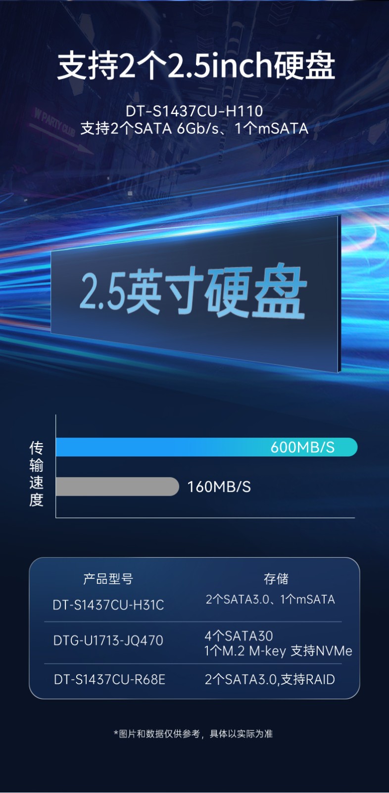 17.3英寸上翻三屏便攜機,支持Windows7/10、Linux系統(tǒng),DT-S1437CU-H110.jpg