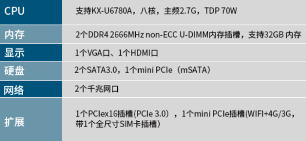 2u國產(chǎn)化河北工控機特點.png