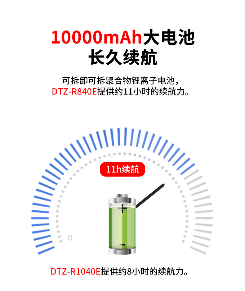 手持工業(yè)平板,車(chē)載電腦,DTZ-1040E.jpg