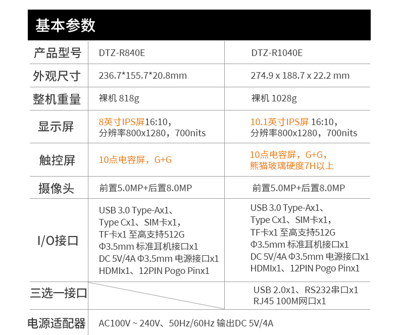 手持工業(yè)平板,車(chē)載電腦,DTZ-1040E.jpg