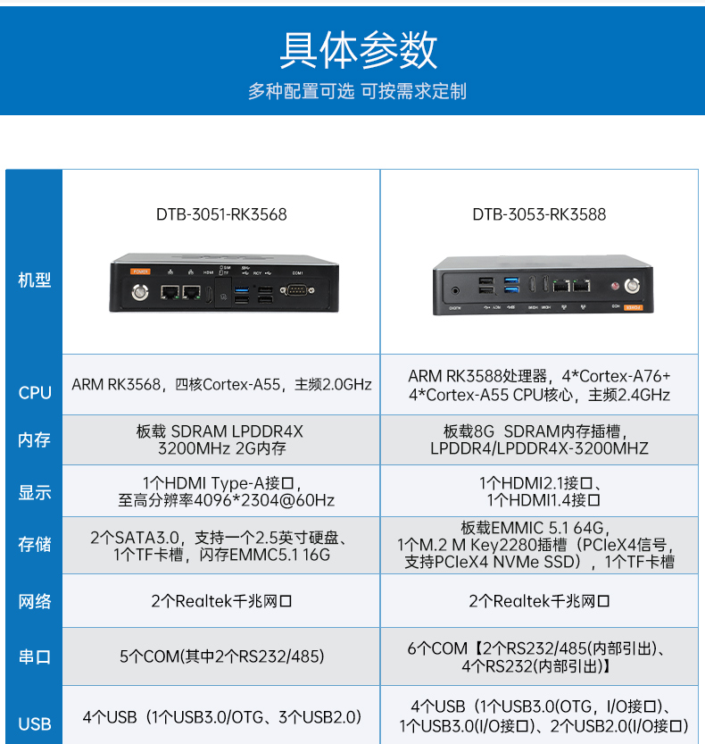 ARM工控機,rk3588工業(yè)主機電腦,DTB-3051-RK3568.jpg