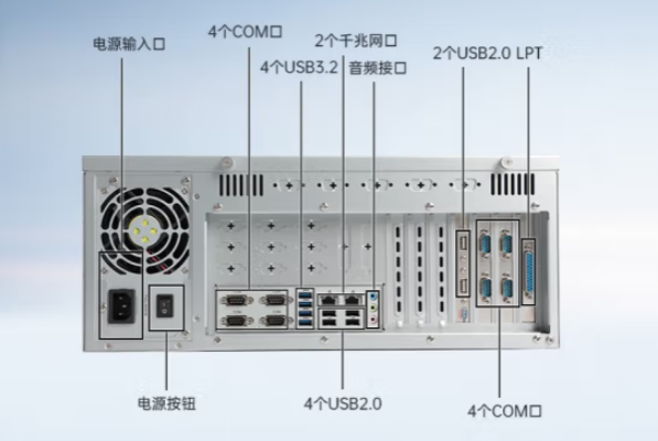 國產(chǎn)化4U工控機(jī)端口.png