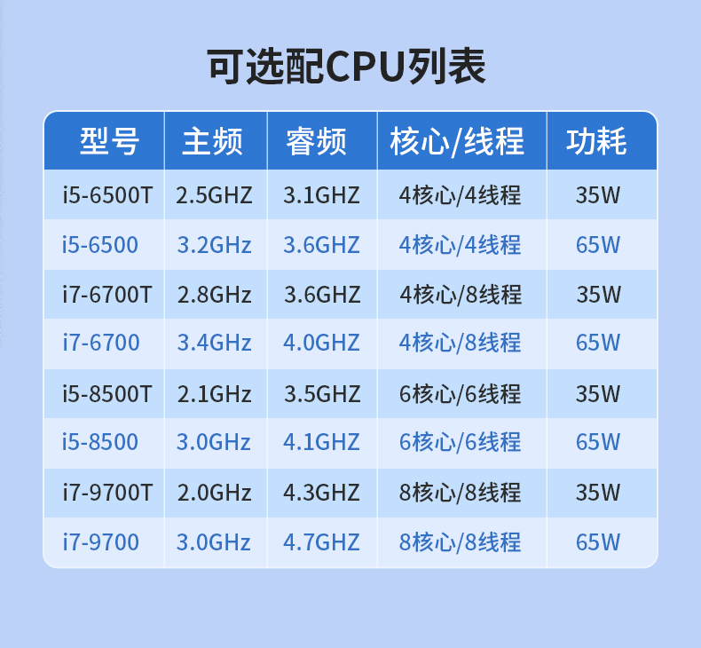 嵌入式無風(fēng)扇工控機(jī),工業(yè)自動(dòng)化主機(jī),DTB-3025-H110.jpg