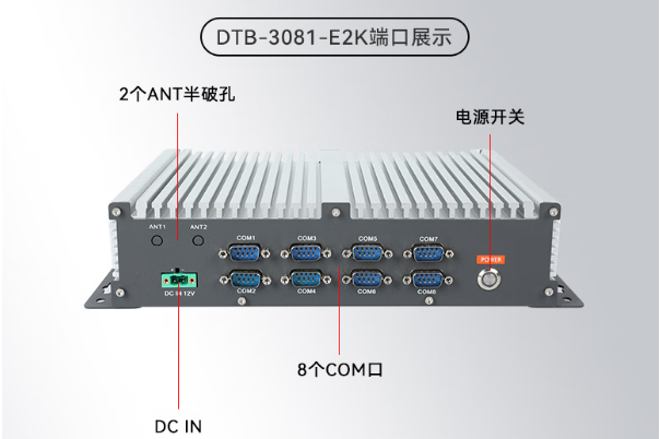 東田工控機(jī)端口.png