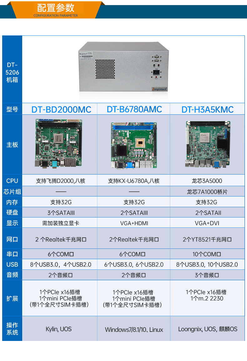東田國(guó)產(chǎn)飛騰D2000 CPU,壁掛式工控機(jī),DT-5206-BD2000MC.jpg