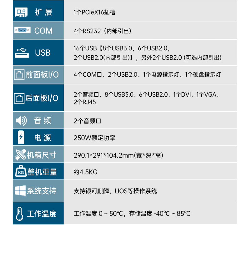 國產(chǎn)騰銳D2000工控機,銀河麒麟、UOS國產(chǎn)系統(tǒng),DTB-2102L-FD2KMC2.jpg