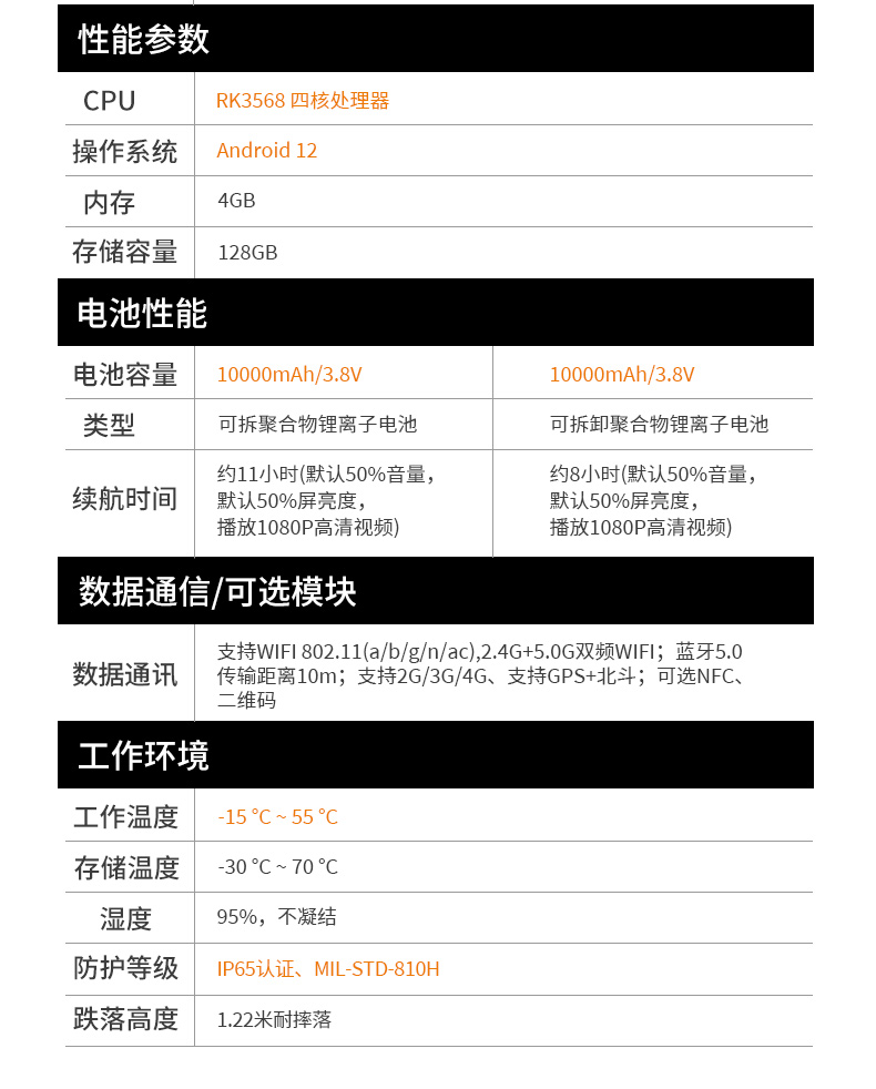 國產(chǎn)8寸三防加固平板,10000mAh超強(qiáng)續(xù)費(fèi),IP65防護(hù),DTZ-R840E.jpg