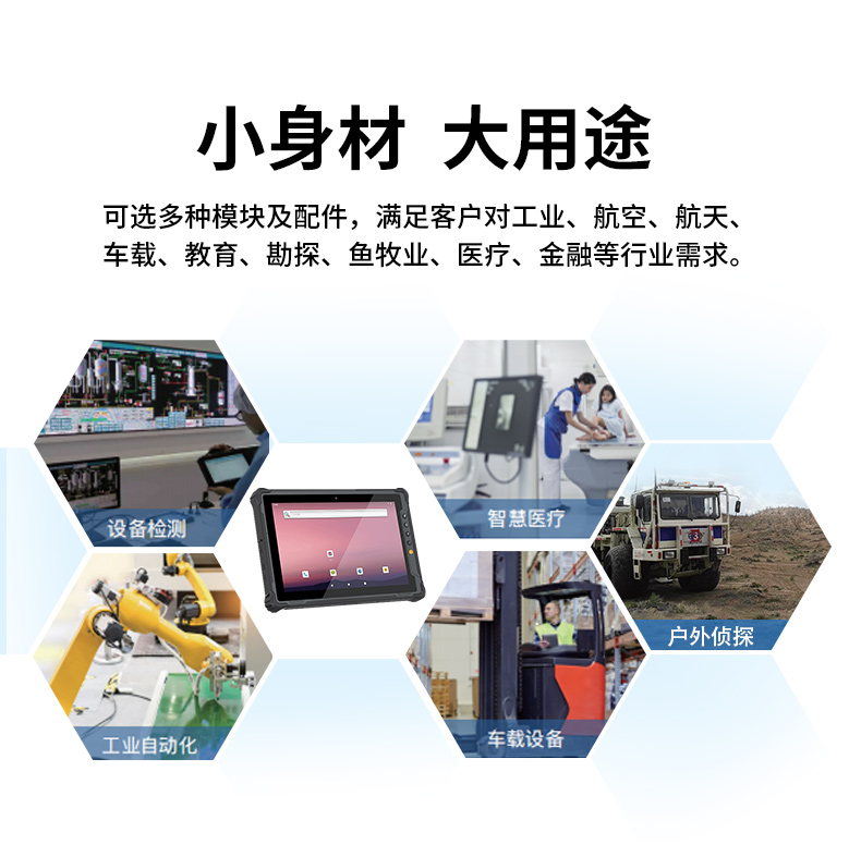 國產(chǎn)8寸三防加固平板,10000mAh超強(qiáng)續(xù)費(fèi),IP65防護(hù),DTZ-R840E.jpg