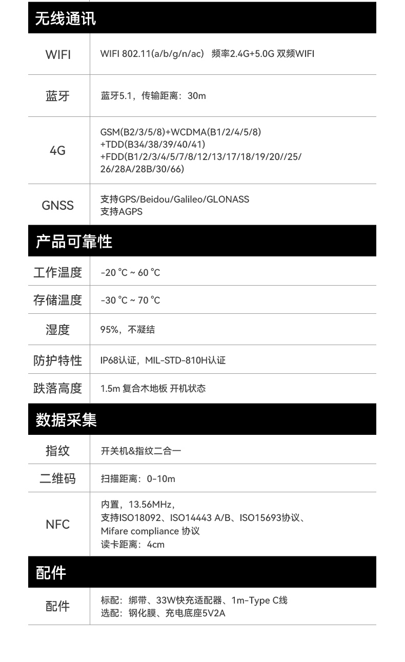 IP68三防工業(yè)手持終端,10米掃描引擎識讀,倉儲商超通用手持機,DTZ-T0602E-6789.jpg