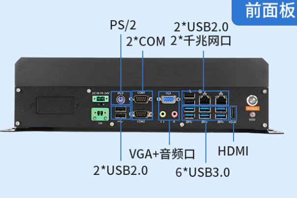 東田國產(chǎn)化工控機端口.png