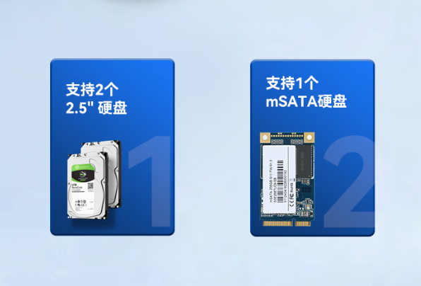 東田國產(chǎn)化工控機存儲.png