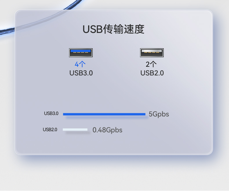 國產(chǎn)化海光工業(yè)主機,支持麒麟統(tǒng)信UOS國產(chǎn)系統(tǒng).jpg