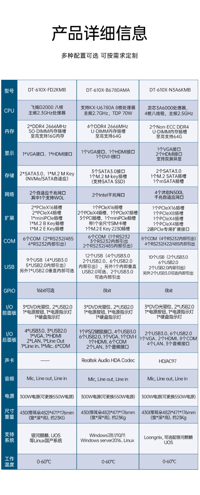 國(guó)產(chǎn)兆芯工控機(jī),國(guó)內(nèi)工控主機(jī)電腦廠商.jpg