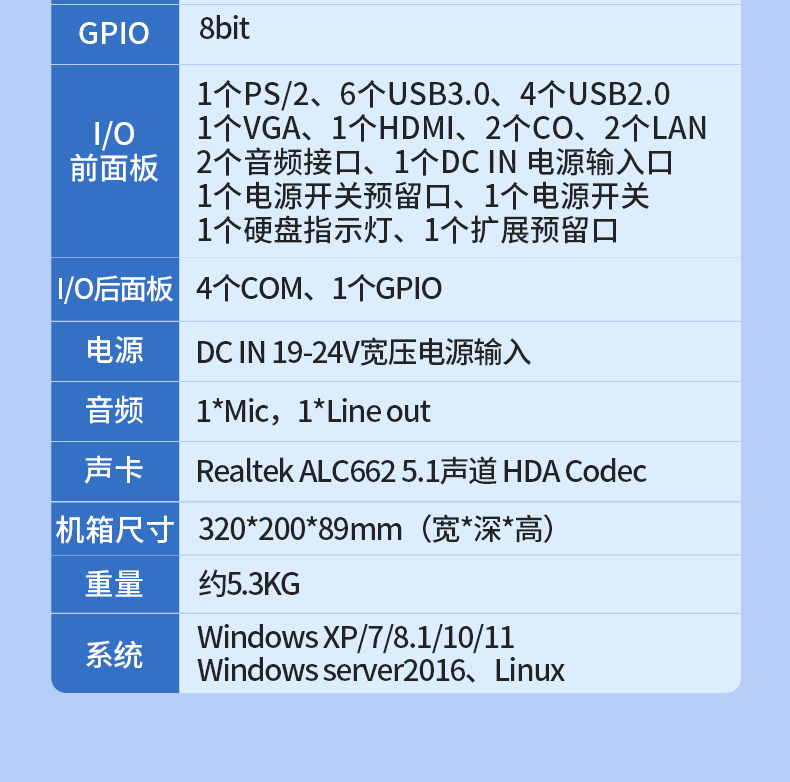 國產(chǎn)兆芯嵌入式工控機,國內工控品牌廠家.jpg