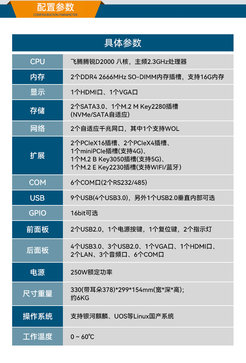 國產(chǎn)飛騰壁掛式工控機,杭州工控機廠家.jpg