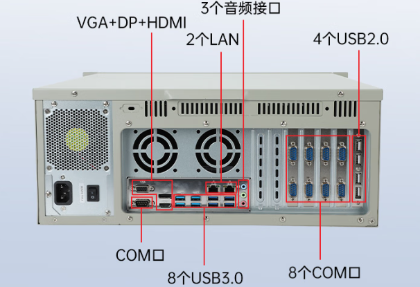 東田國產工控機端口.png