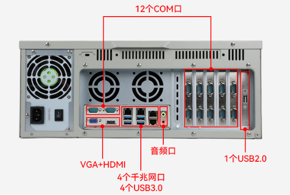 東田國(guó)產(chǎn)化工控機(jī)端口.png