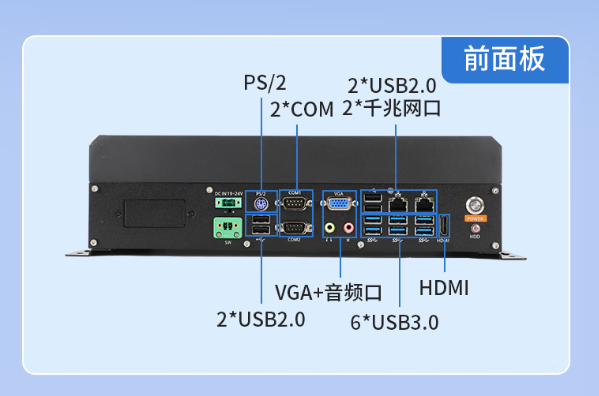 東田國產(chǎn)化工控機端口.png