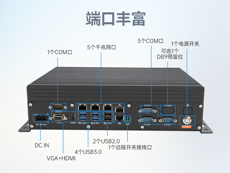 嵌入式工控機(jī)-微型工控主機(jī)|工業(yè)自動(dòng)化專(zhuān)用|DTB-3065-H110