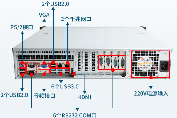 東田國產(chǎn)工控機端口.png