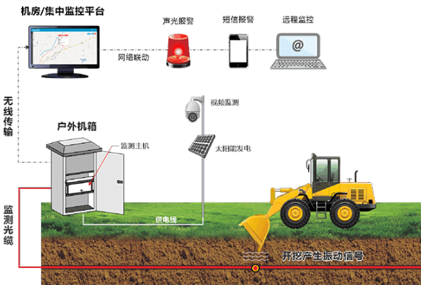 東田國產(chǎn)工控機應用行業(yè).png