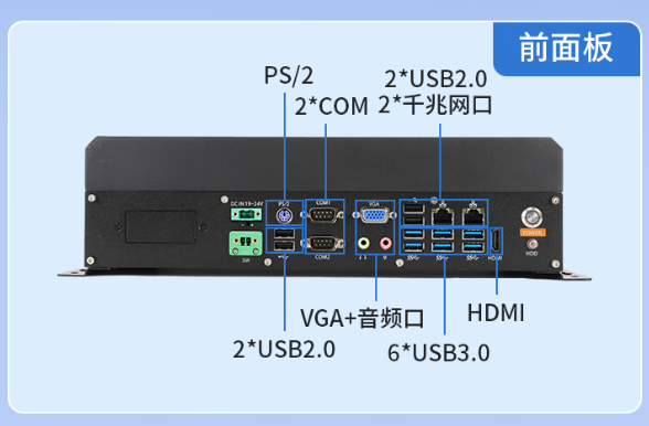 東田國產(chǎn)化工控機(jī)端口.png