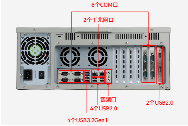 東田國產(chǎn)化工控機端口.png