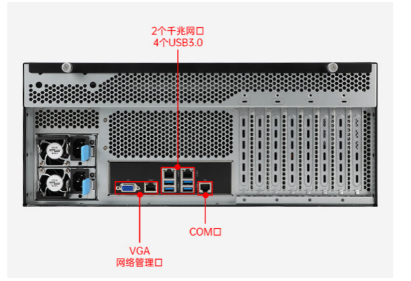 東田國(guó)產(chǎn)化工控機(jī)端口.png