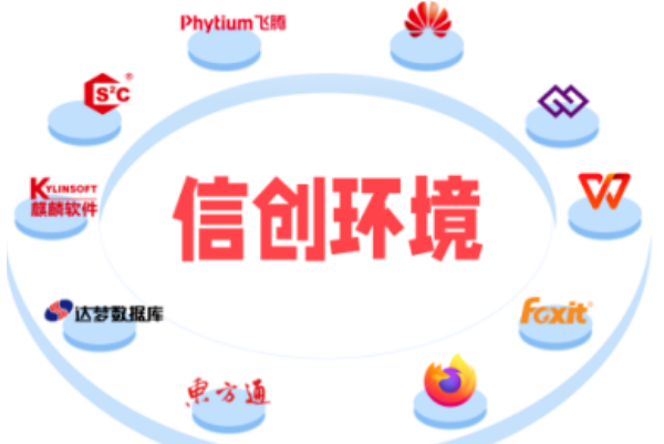 東田設(shè)備順應(yīng)信創(chuàng)趨勢(shì).png