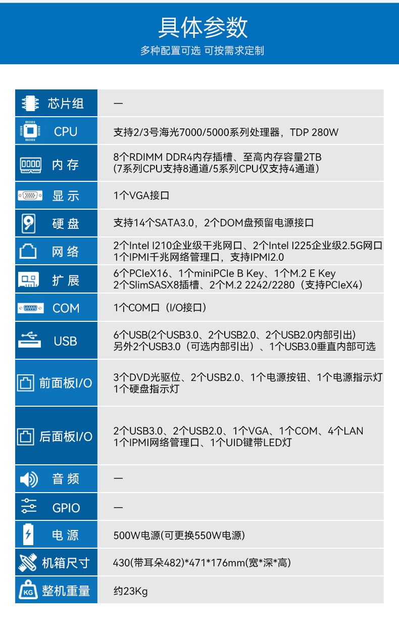東田海光天津工控機,信息安全工控主機方案,DT-610X-RH7KMA.jpg