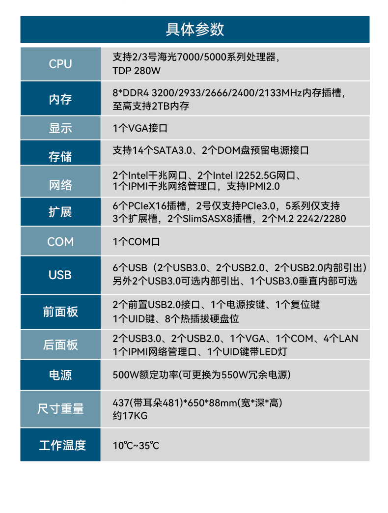 東田海光2U工控電腦,國(guó)產(chǎn)浙江工控機(jī)廠家,DT-26508-RH7KMA.jpg
