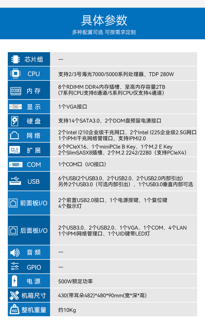 國(guó)產(chǎn)海光7000北京工控機(jī),深度學(xué)習(xí)專(zhuān)屬工業(yè)服務(wù)器推薦,DT-61025-RH7KMA.jpg