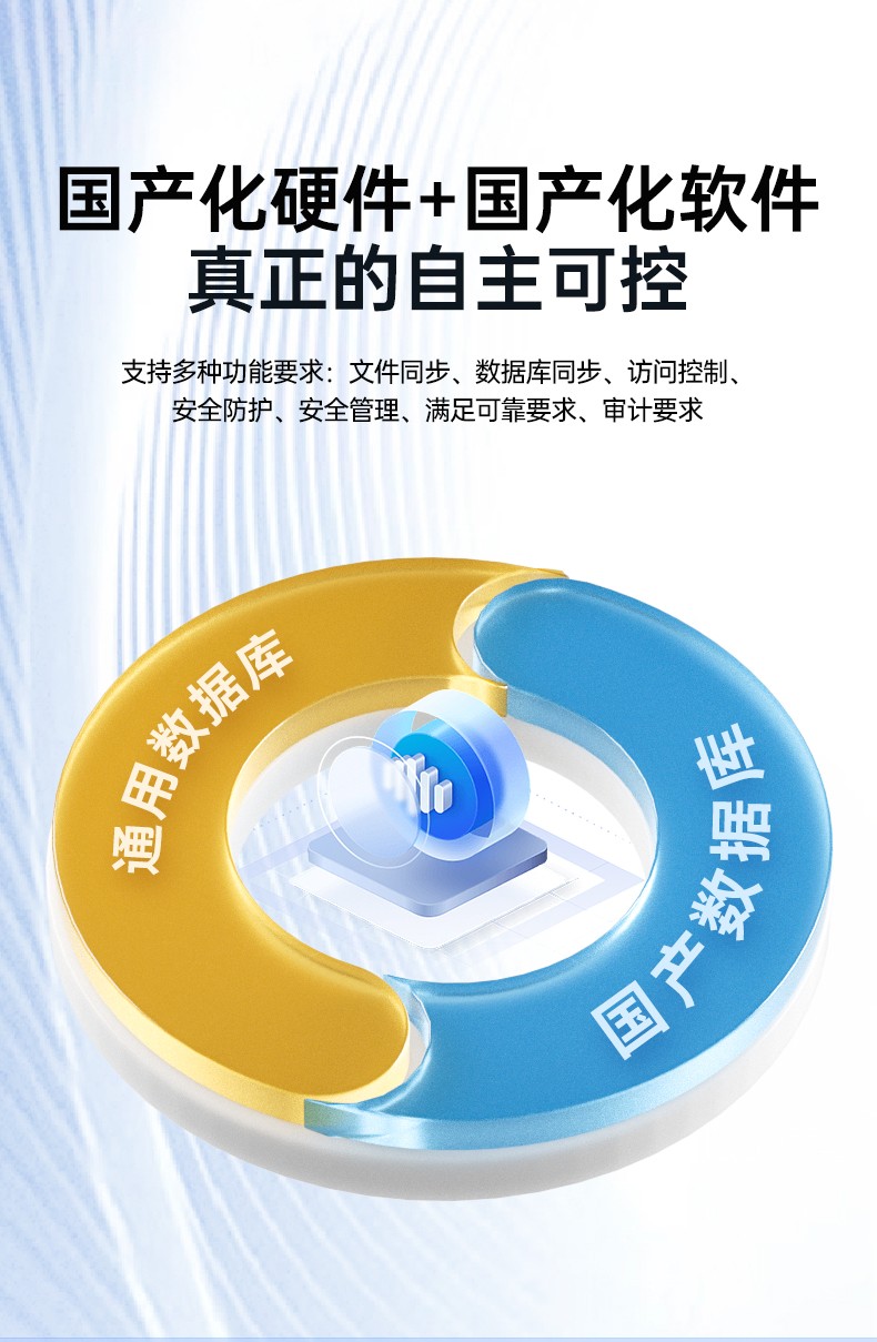 國(guó)產(chǎn)海光7000北京工控機(jī),深度學(xué)習(xí)專(zhuān)屬工業(yè)服務(wù)器推薦,DT-61025-RH7KMA.jpg
