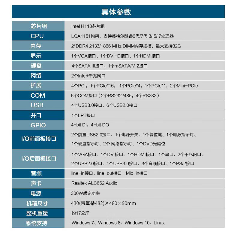 寬溫工控電腦,7*24小時(shí)運(yùn)行主機(jī),工業(yè)自動(dòng)化解決方案,DT-61025-BH110MA.jpg