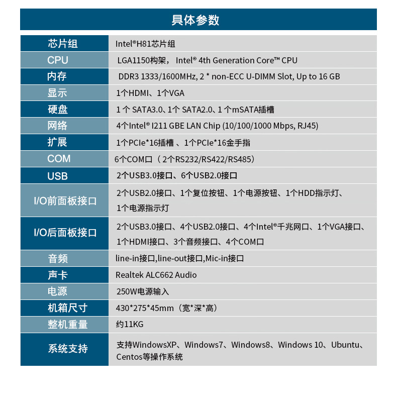 東田1U短款工控機(jī),4網(wǎng)口6串口8USB口,數(shù)據(jù)采集主機(jī)方案,DT-S1010MB-BH81MC.jpg