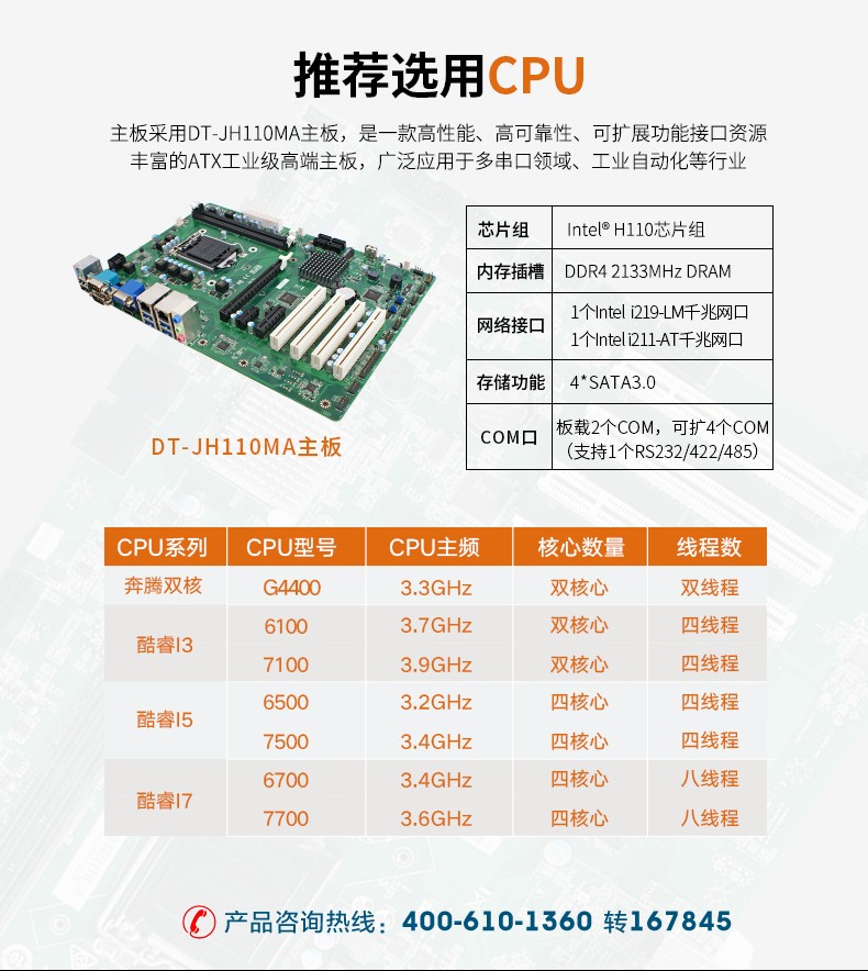 酷睿6代工控機(jī),4個(gè)PCI插槽,6個(gè)DB9串口,視頻分析主機(jī)方案.jpg