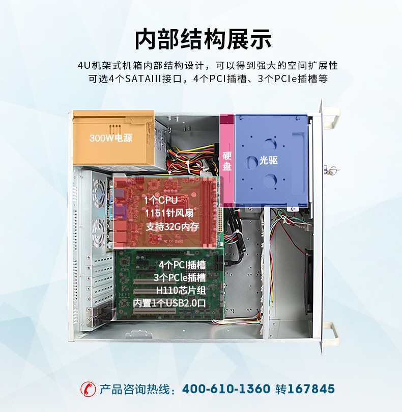 酷睿6代工控機(jī),4個(gè)PCI插槽,6個(gè)DB9串口,視頻分析主機(jī)方案.jpg