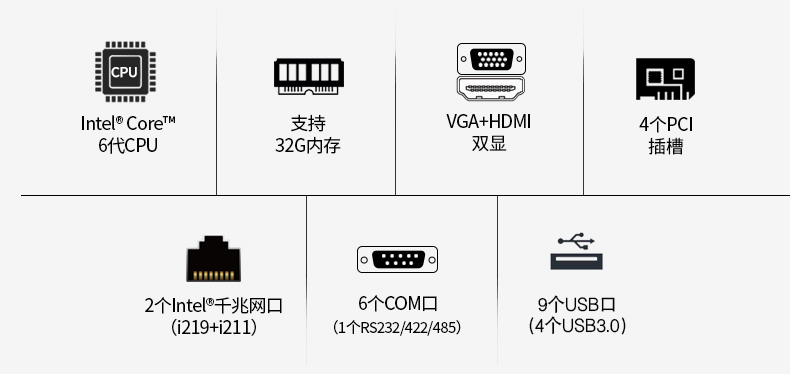 酷睿6代工控機(jī),4個(gè)PCI插槽,6個(gè)DB9串口,視頻分析主機(jī)方案.jpg