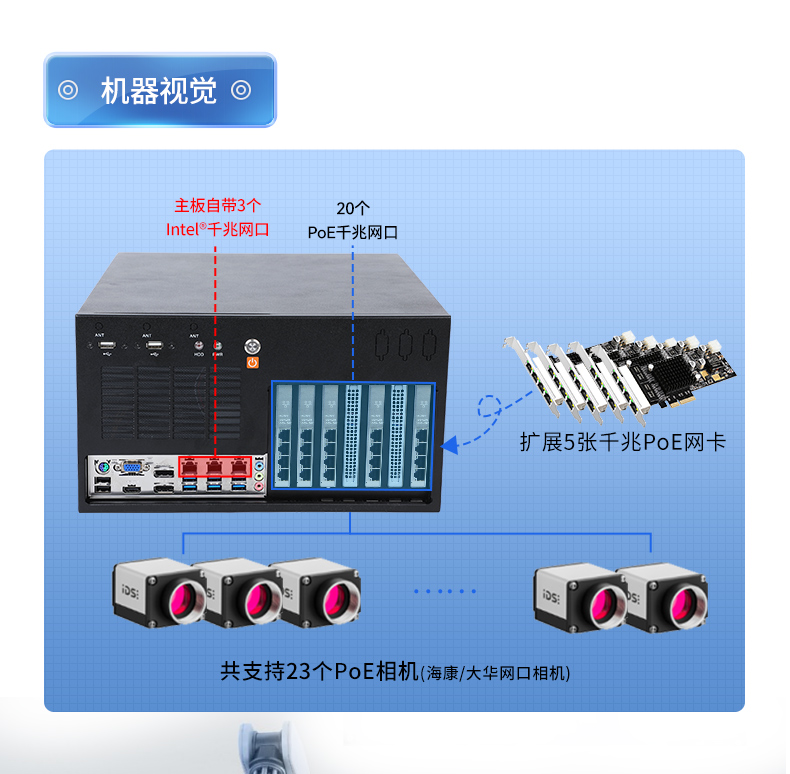 東田壁掛式工控機,智慧城市主機專屬方案,DT-5309-WQ370MA.jpg