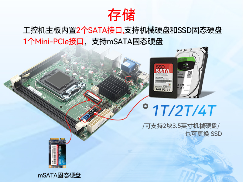 東田1U短款工控機(jī)|4網(wǎng)口6串口8USB口|數(shù)據(jù)采集主機(jī)方案|DT-S1010MB-BH81MC
