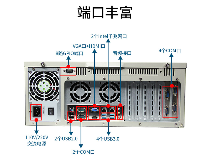 酷睿6代工控機(jī)|4個(gè)PCI插槽|6個(gè)DB9串口|視頻分析主機(jī)方案|DT-610L-JH110MA