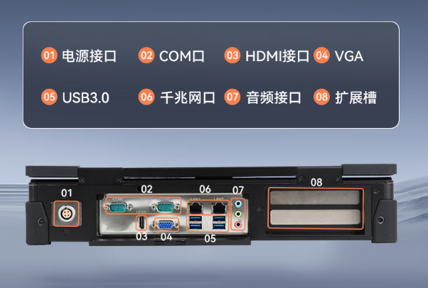 東田海光上海工控機(jī)端口.png